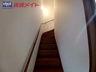 平田町駅 徒歩14分 2階の物件内観写真
